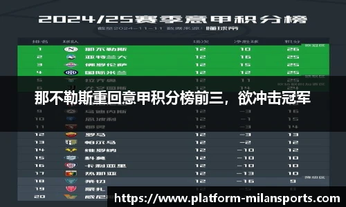 那不勒斯重回意甲积分榜前三,欲冲击冠军