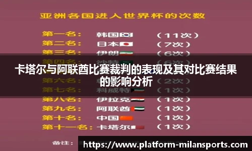 卡塔尔与阿联酋比赛裁判的表现及其对比赛结果的影响分析
