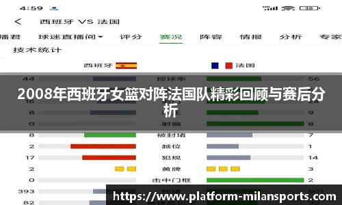 2008年西班牙女篮对阵法国队精彩回顾与赛后分析